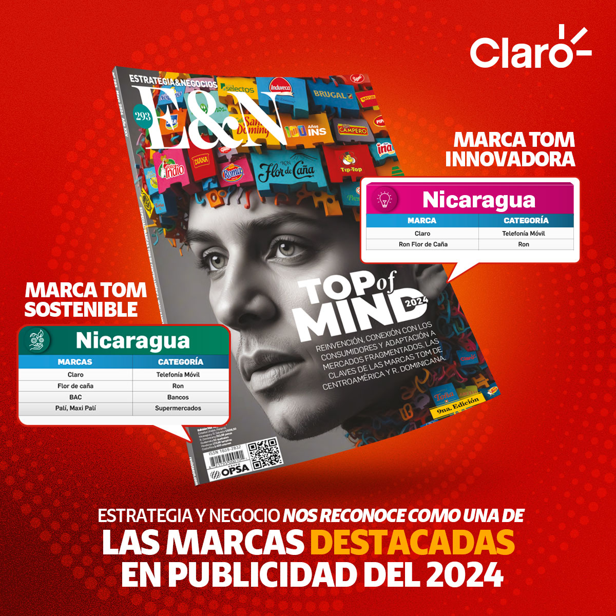 Innovación y Sostenibilidad: Claro Nicaragua líder en Top of Mind 2024